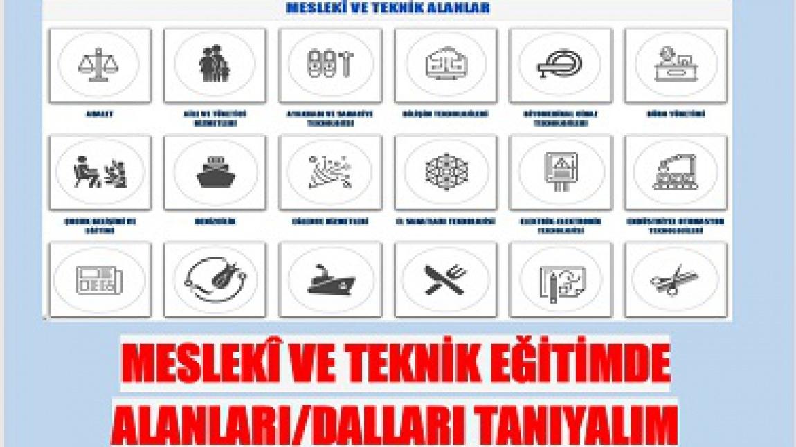 MESLEKİ VE TEKNİK EĞİTİMDE ALANLARI/DALLARI TANIYALIM